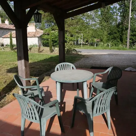 Casa vacanze Chemin De Gargamelle 'mirabelle' *